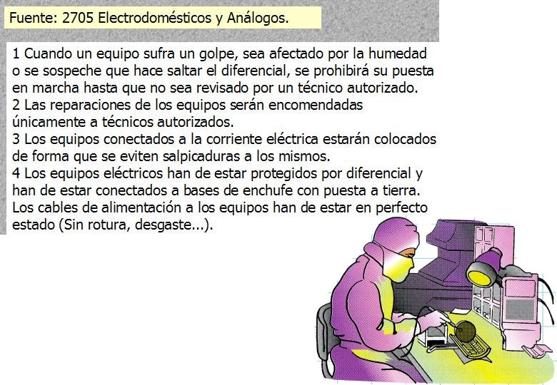 110 ELECTRODOMESTICOS